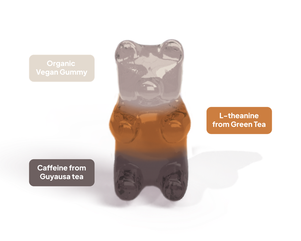 The Rise of Caffeine Gummies: A Game Changer for Caffeine Lovers
