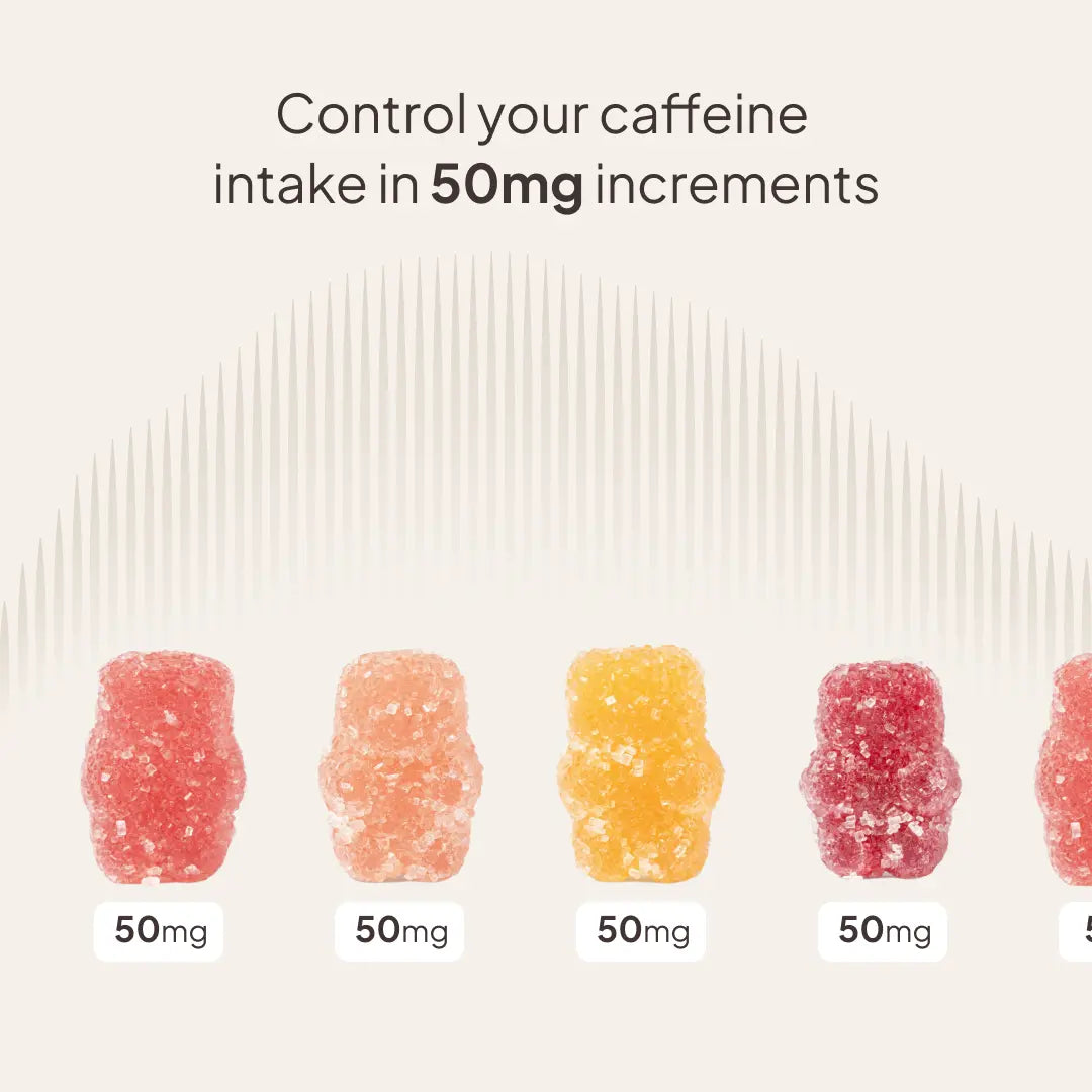 Caffeine-Infused Gummies