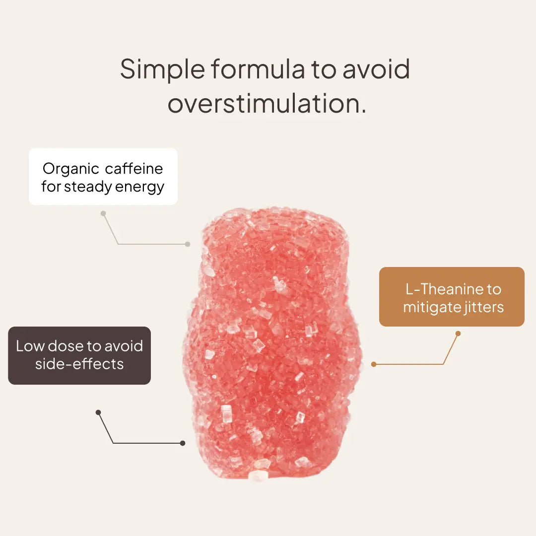 Caffeine-Infused Gummies