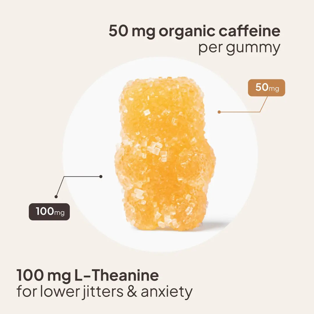 Caffeine-Infused Gummies